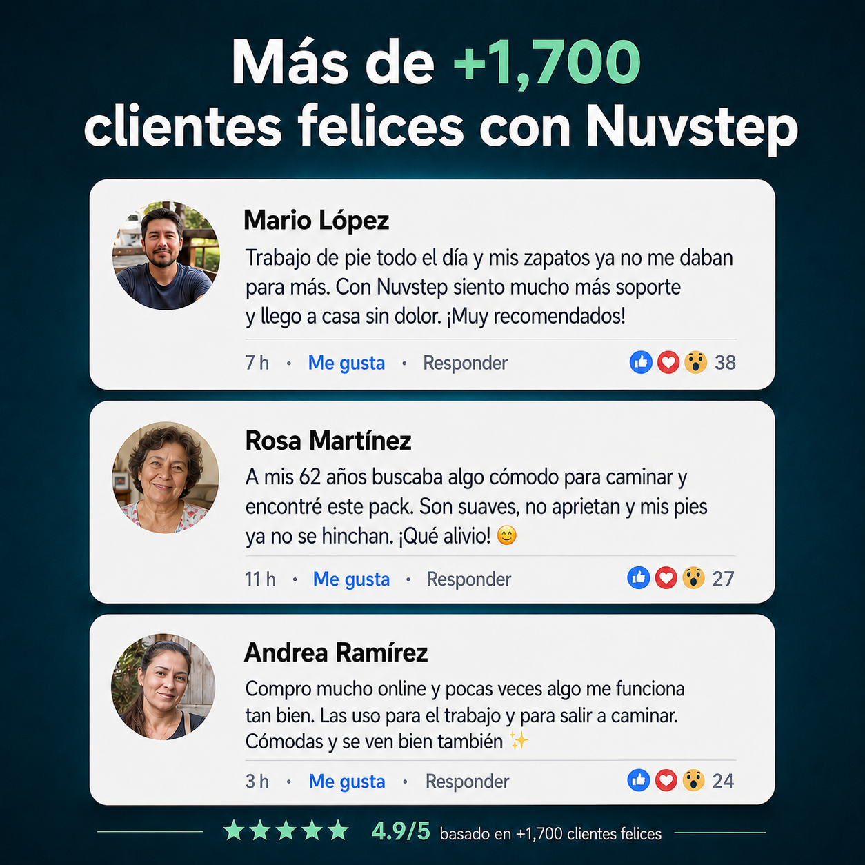 NuvSetp®